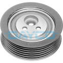 Tendicinghia, Cinghia Poly-V