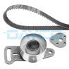 Set cinghie di distribuzione DAYCO KTB129
