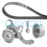 Set cinghie di distribuzione DAYCO KTB171