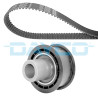 Kit cinghie di distribuzione DAYCO KTB214