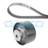Set cinghie di distribuzione DAYCO KTB285