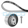 Set cinghie di distribuzione DAYCO KTB533