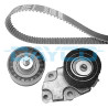 Set cinghie di distribuzione DAYCO KTB559