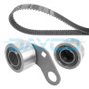 Set cinghie di distribuzione DAYCO KTB565