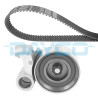 Set cinghie di distribuzione DAYCO KTB627