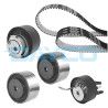 Set cinghie di distribuzione DAYCO KTB795