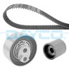 Set cinghie di distribuzione DAYCO KTB897