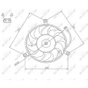 Ventilador, refrigeración del motor