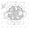 Ventilador, refrigeración del motor