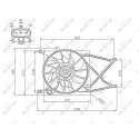 Ventilador, refrigeración del motor