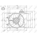 Ventilador, refrigeración del motor