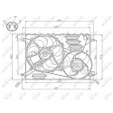 Ventilador, refrigeración del motor