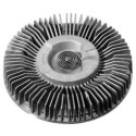 Embrague, ventilador del radiador