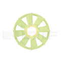 Núcleo ventilador, refr. motor