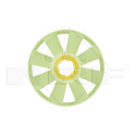 Núcleo ventilador, refr. motor