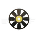 Núcleo ventilador, refr. motor