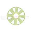 Núcleo ventilador, refr. motor