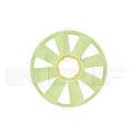 Núcleo ventilador, refr. motor