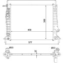 Radiatore, Raffreddamento motore