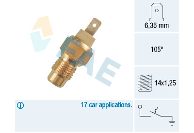 Termocontatto, Spia segnalazione refrigerante