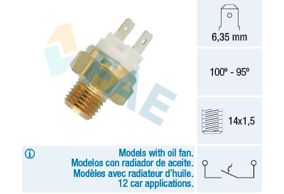 Termocontatto, Ventola radiatore