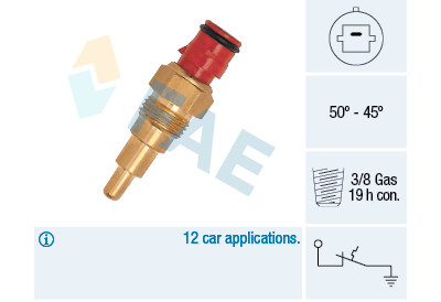 Termocontatto, Ventola radiatore