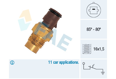 Termocontatto, Ventola radiatore