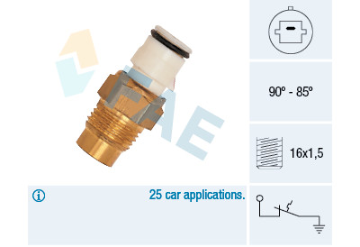 Termocontatto, Ventola radiatore