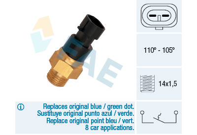Termocontatto, Ventola radiatore