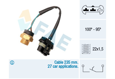 Termocontatto, Ventola radiatore