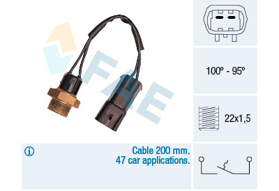 Termocontatto, Ventola radiatore