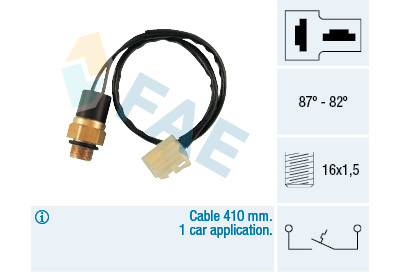 Termocontatto, Ventola radiatore