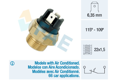 Termocontatto, Ventola radiatore