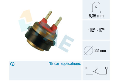Termocontatto, Ventola radiatore