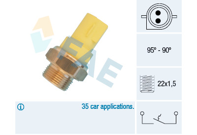 Termocontatto, Ventola radiatore