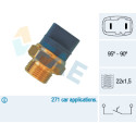 Termocontatto, Ventola radiatore