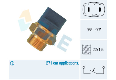 Termocontatto, Ventola radiatore