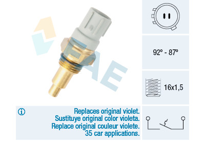 Termocontatto, Ventola radiatore