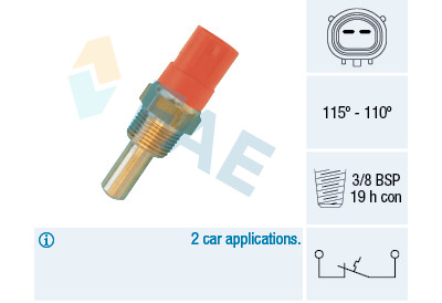 Termocontatto, Ventola radiatore