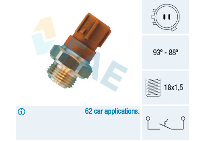 Interruttore termico, ventola radiatore FAE 36440