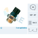 Termocontatto, Ventola radiatore