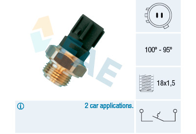 Termocontatto, Ventola radiatore
