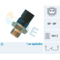 Termocontatto, Ventola radiatore
