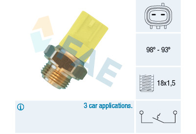 Termocontatto, Ventola radiatore