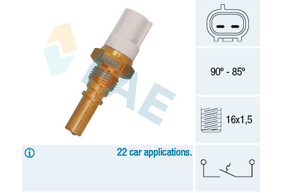 Termocontatto, Ventola radiatore