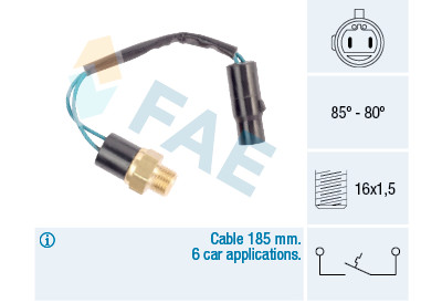 Termocontatto, Ventola radiatore
