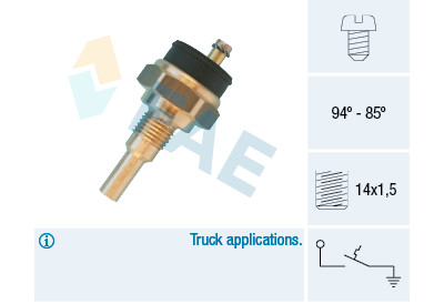 Termocontatto, Ventola radiatore