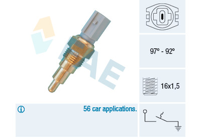 Termocontatto, Ventola radiatore