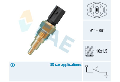 Termocontatto, Ventola radiatore
