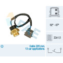 Termocontatto, Ventola radiatore